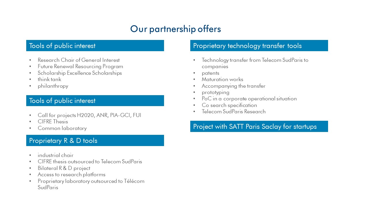 partnerships