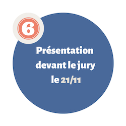 Etape 6